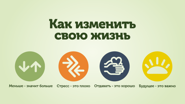 Как изменить свою жизнь